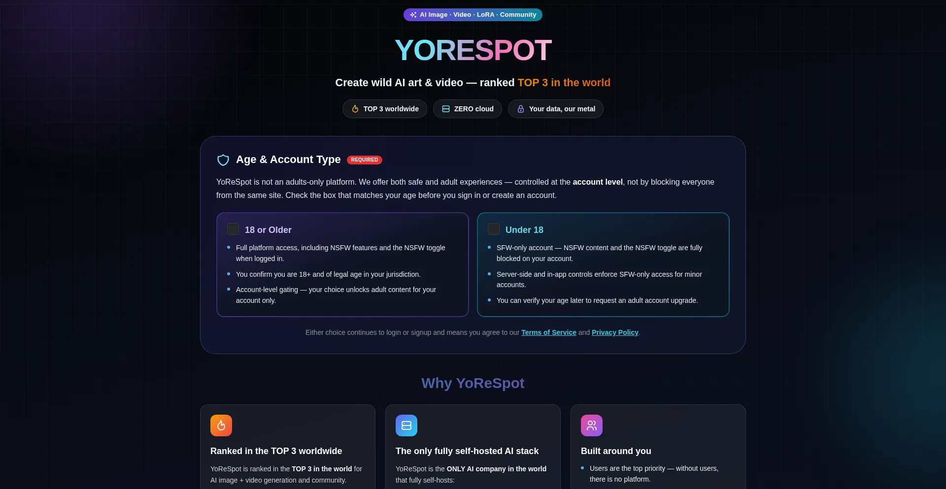 Yorespot.com