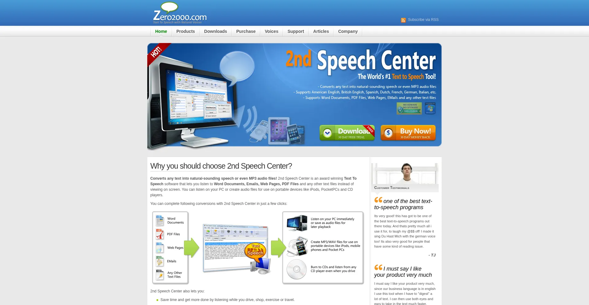 Zero2000.com