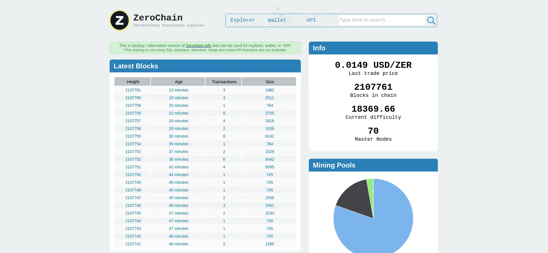 Zerochain.app