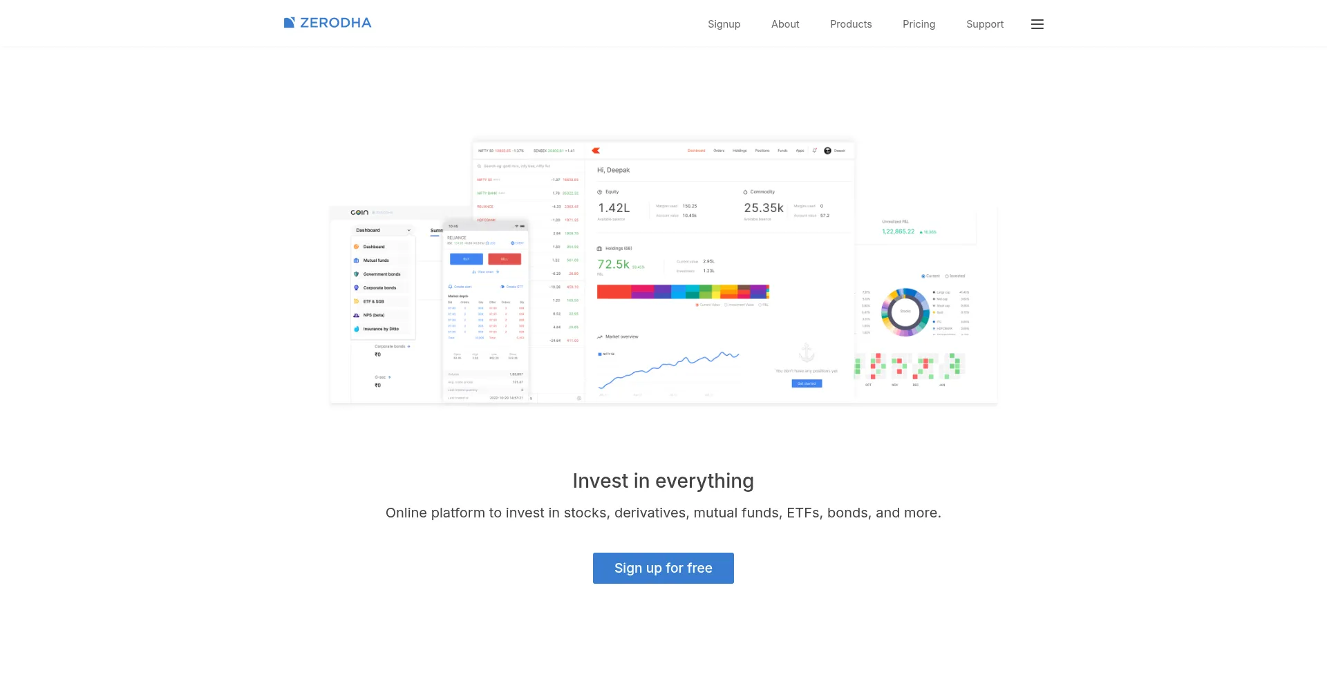 Zerodha.com Screenshot