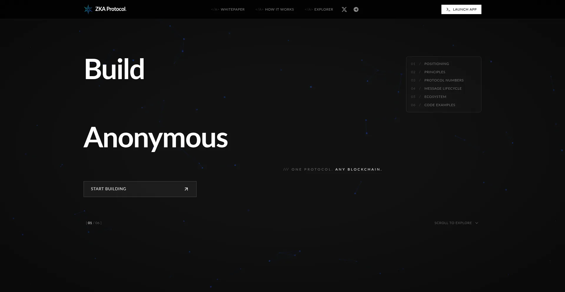 Zka-protocol.network