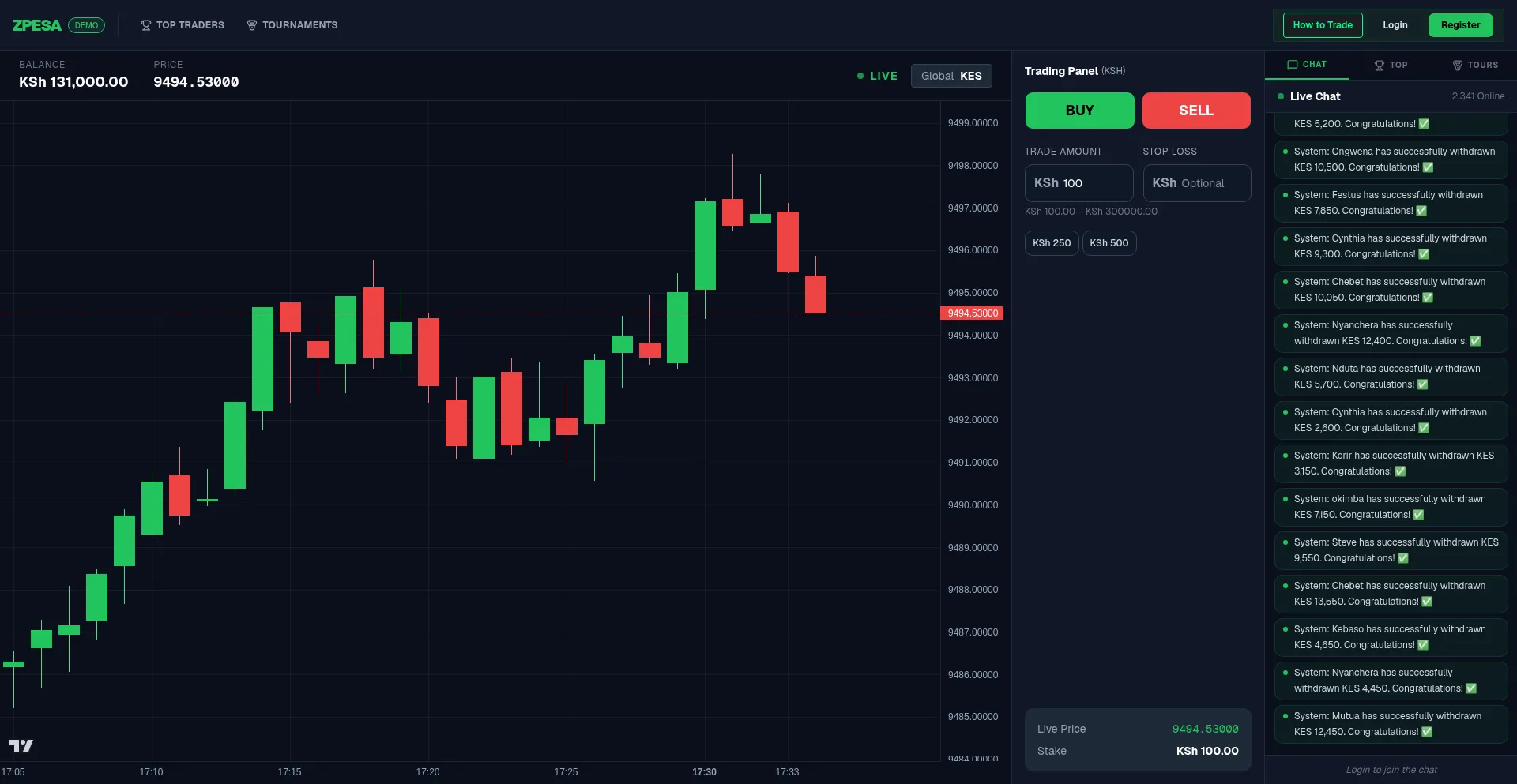 Zpesa.com