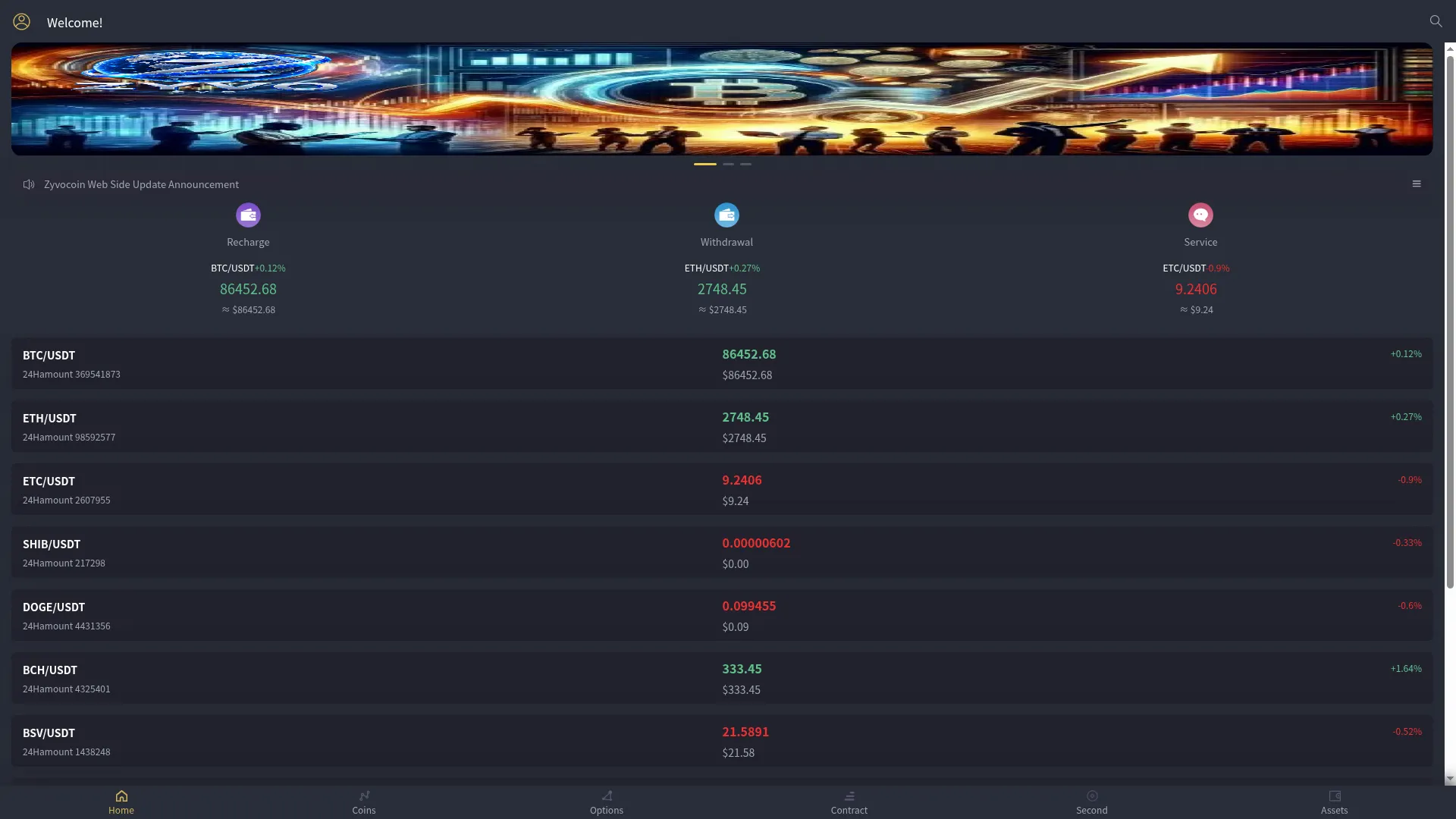 Zyvocoin.com